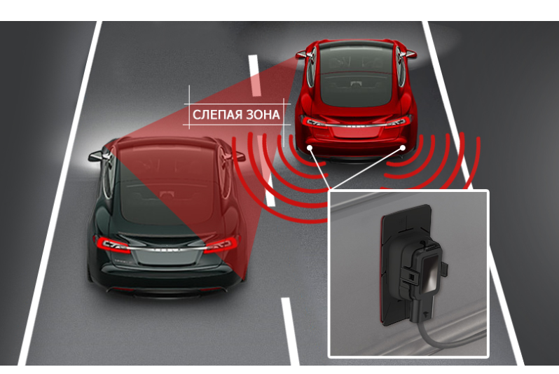 установка слепые зоны. система контроля слепых зон автомобиля. датчик мертвых зон зеркало ягуар. установка слепые зоны. установка слепые зоны.